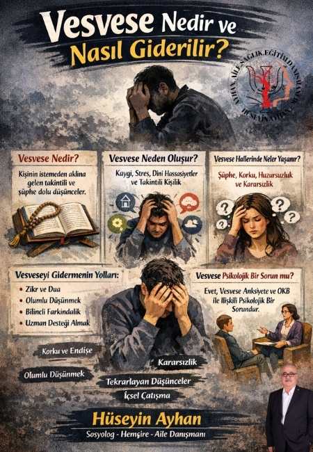 VESVESE NEDİR? İNSAN NEDEN VESVESE YAŞAR VE NASIL BAŞA ÇIKAR?